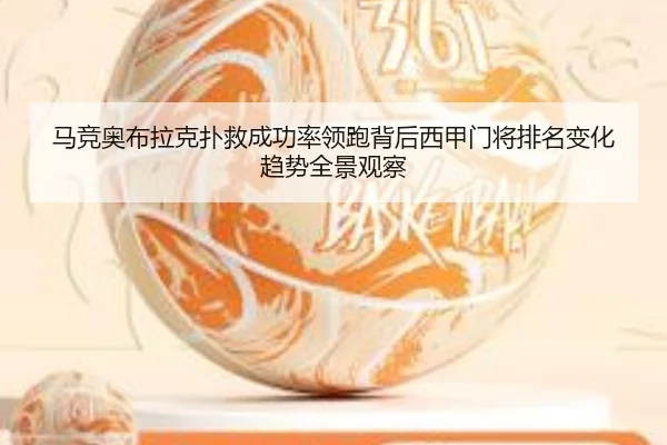 ma-jing-ao-bu-la-ke-pu-jiu-cheng-gong-lv-ling-pao-bei-hou-xi-jia-men-jiang-pai-ming-bian-hua-qu-shi-quan-jing-guan-cha-2-483.jpg